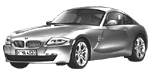 BMW E86 P2581 Fault Code